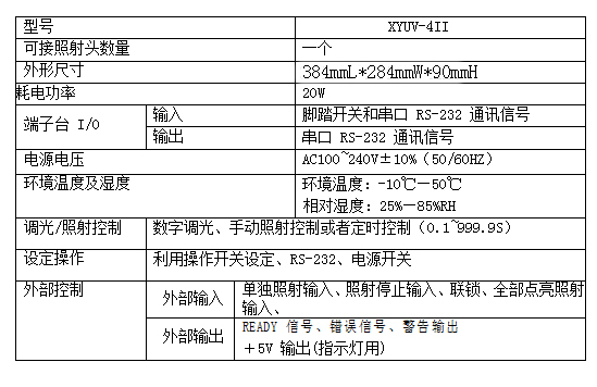 uvled柔印面光源固化設(shè)備.jpg